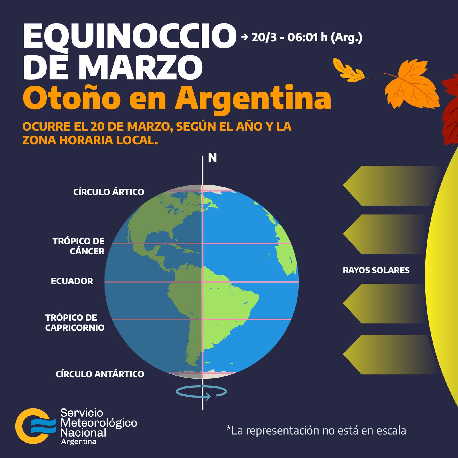 El Otoño llegó al hemisferio sur: equinoccio de marzo y su impacto en ...